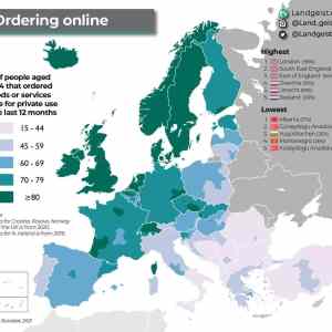 Obrázek 'ordering online'