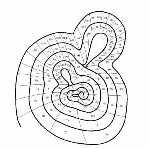 Obrázek 'pfractal'