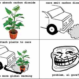 Obrázek 'plant dioxide'