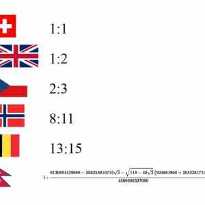 Obrázek 'pomery stran wait'