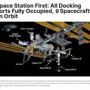 Obrázek 'poprve v historii 9 lodi u ISS'