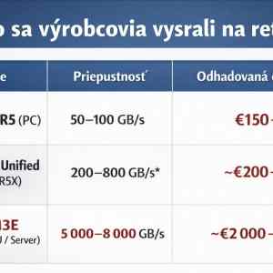 Obrázek 'preco&nbsp;sa&nbsp;vyrobcovia&nbsp;RAM&nbsp;vysrali&nbsp;na&nbsp;retail'
