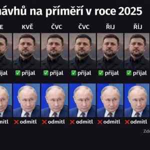 Obrázek 'pro&nbsp;ty&nbsp;kdo&nbsp;to&nbsp;dosud&nbsp;nepochopili'