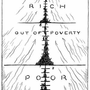 Obrázek 'pyramid of capitalism- -'