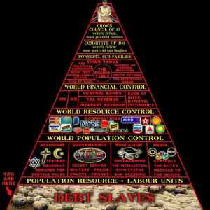 Obrázek 'pyramidofpower'