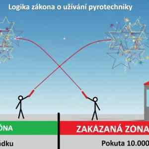 Obrázek 'pyrotechnika 1.12.2025'