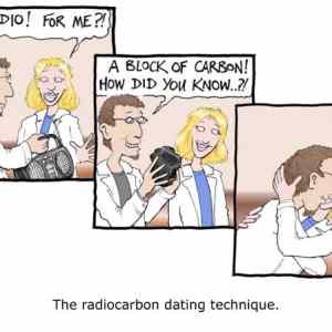 Obrázek 'radiocarbon'