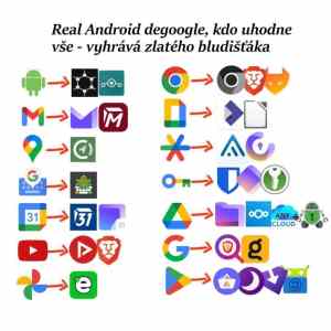 Obrázek 'realdegoogleforroumingRiddle2'