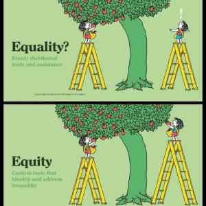 Obrázek 'rovnopravnost musi byt'