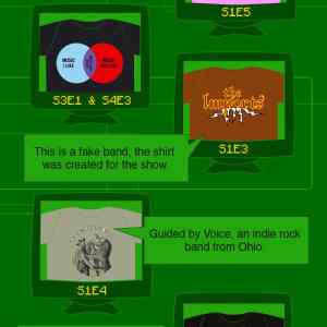 Obrázek 'roys tshirts music'