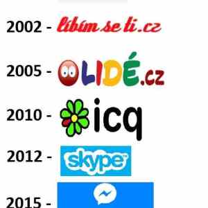 Obrázek 'rozvoj messengeru v cr' Obrázek 'rozvoj messengeru v cr'