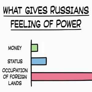 Obrázek 'russia power'