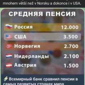 Obrázek 'sachmat slunicka'