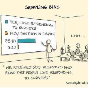 Obrázek 'sampling bias'