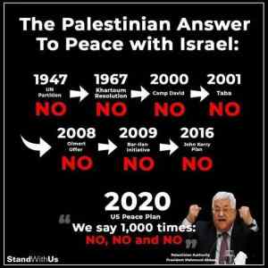 Obrázek 'say no to peace'