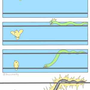 Obrázek 'science is bitch'