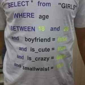 Obrázek 'select&nbsp;from&nbsp;girls'