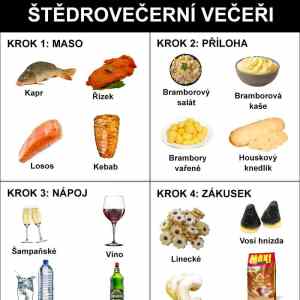 Obrázek 'sestav si veceri'