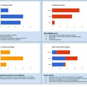 Obrázek 'social&nbsp;engineering'