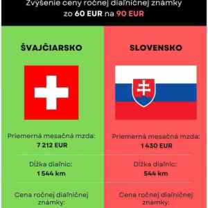 Obrázek 'socialnodemokraticky darcek vodicom'