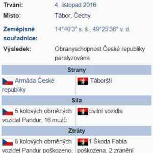 Obrázek 'stretnuti u tabora'