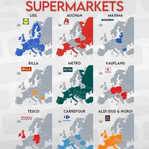 Obrázek 'supermarkets europe'