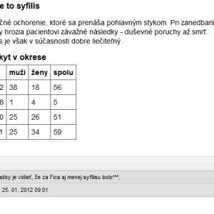 Obrázek 'syfico'