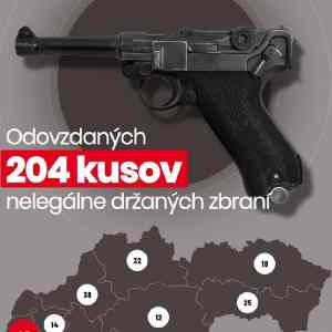 Obrázek 'toho premiera fakt nikto nechce zastrelit'