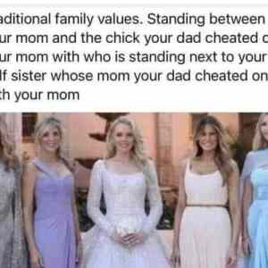 Obrázek 'tradicnejsi rodina neexistuje'