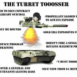 Obrázek 'turret toooser'