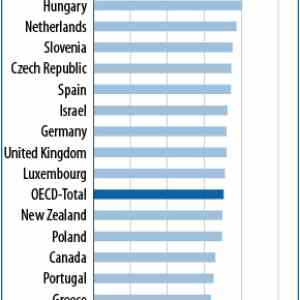 Obrázek 'united states is a low-tax country'