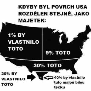 Obrázek 'usa capitalism'