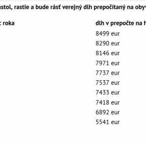 Obrázek 'utekajme do Czeska kym sa da'