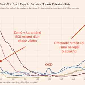 Obrázek 'vsichni-se-od-nas-uci'