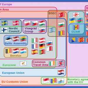 Obrázek 'vztahy EU statu'