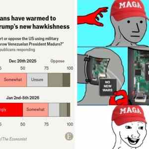 Obrázek 'war&nbsp;is&nbsp;good&nbsp;now'