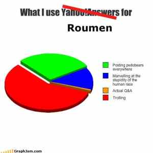 Obrázek 'what I use roumen for'