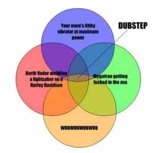 Obrázek 'what is dubstep'