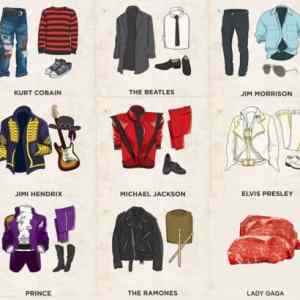 Obrázek 'what stars wear'