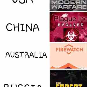 Obrázek 'why&nbsp;is&nbsp;every&nbsp;year&nbsp;getting&nbsp;worse'