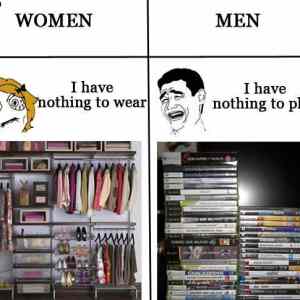 Obrázek 'women vs men paradox'