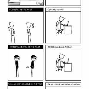 Obrázek 'xTimes&nbsp;have&nbsp;changed&nbsp;-&nbsp;14-06-2012'