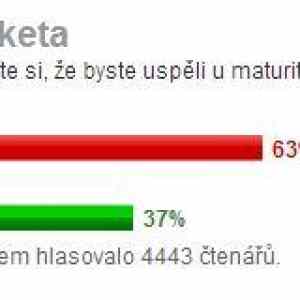 Obrázek 'ynteligentni novinky.cz'