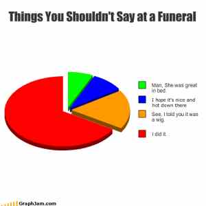 Obrázek 'you shuldnt say at funeral'