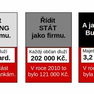 Obrázek 'zijeme v dobe bude lip'