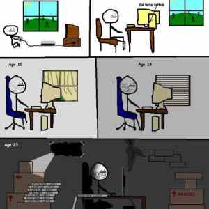 Obrázek 'zivot gamesaka a it'