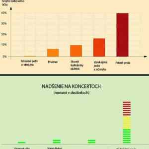 Obrázek 'zivot infografika 2'