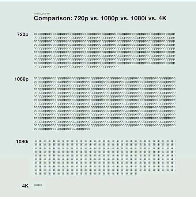 Obrázek --comparison--