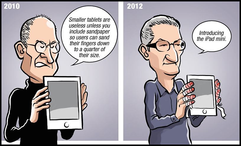 Obrázek -Apple 2010 vs 2012-      29.10.2012
