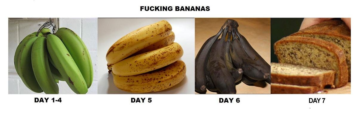 Obrázek -Fucking bananas-     18.07.2012